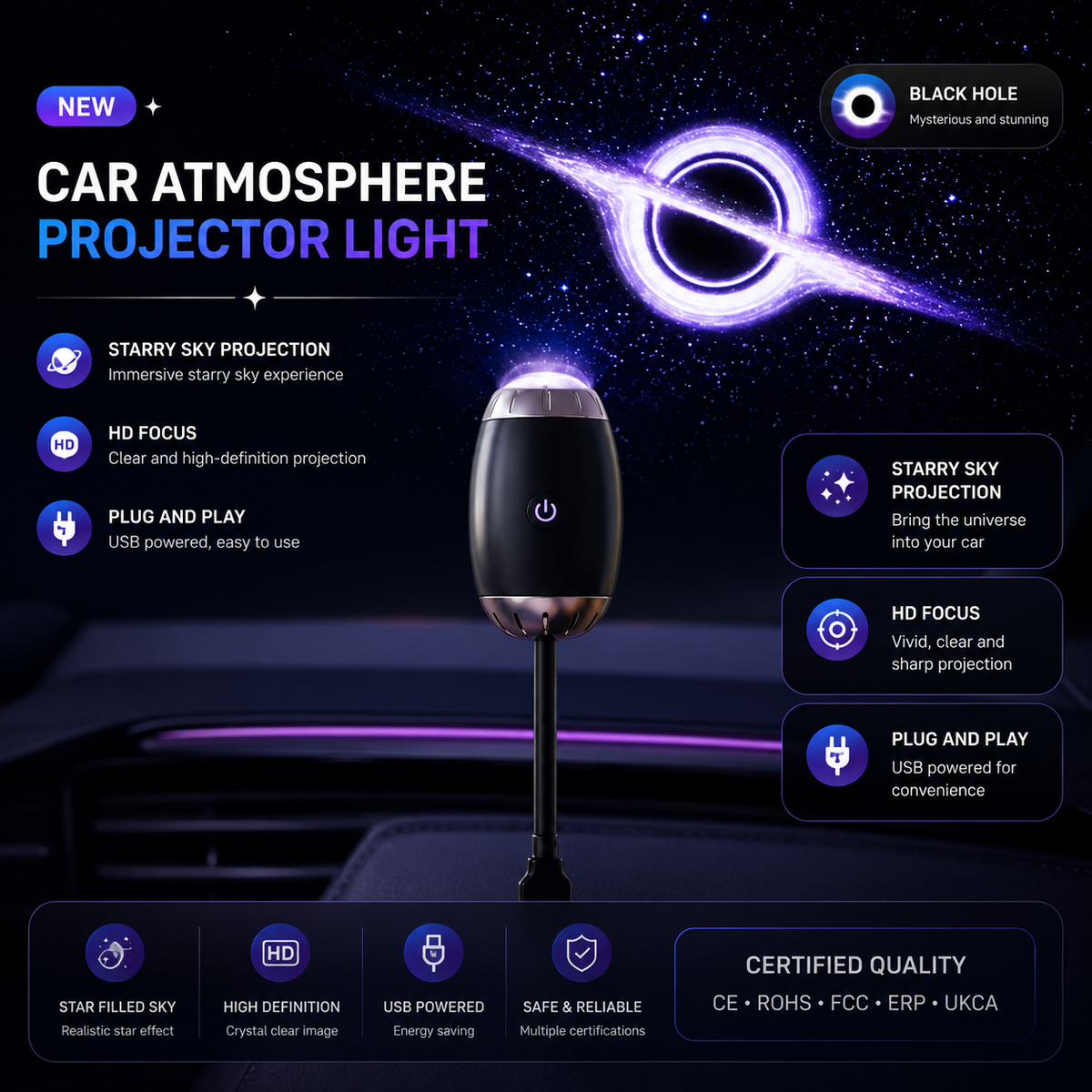 Star Projector Light with Galaxy Effect
