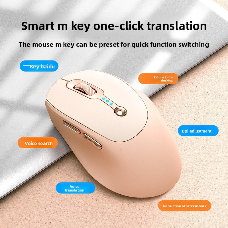 AI Voice Translation Wireless Mouse