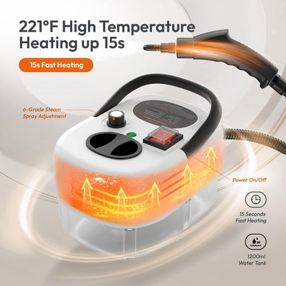 Household Steam Cleaning Machine