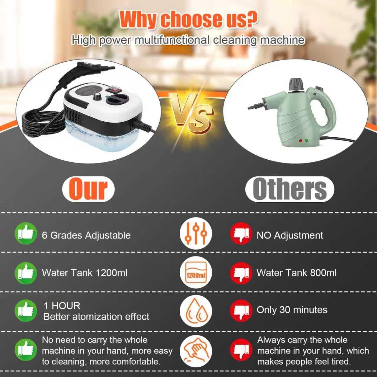 Household Steam Cleaning Machine