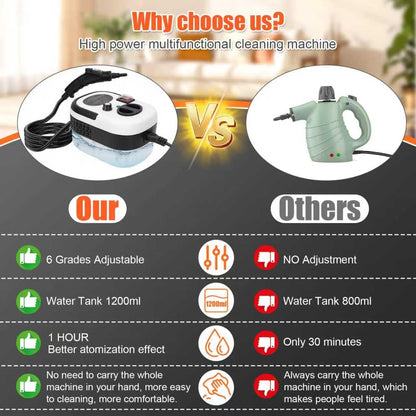 Household Steam Cleaning Machine